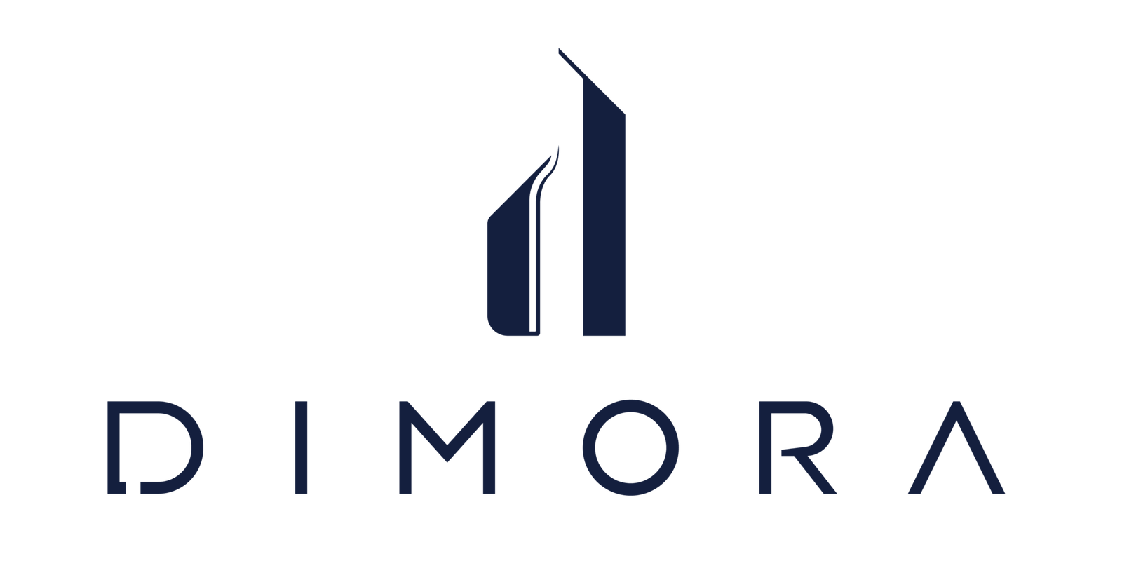 dimorasmart.com